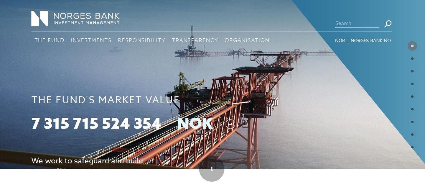 Norra riigipanga investeerimisüksuse kodulehel nmbim.no on võimalik jälgida Norra naftafondi investeeringute kasvu või kahanemist.
