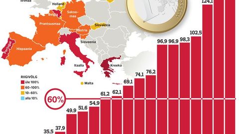 ����: rus.postimees.ee