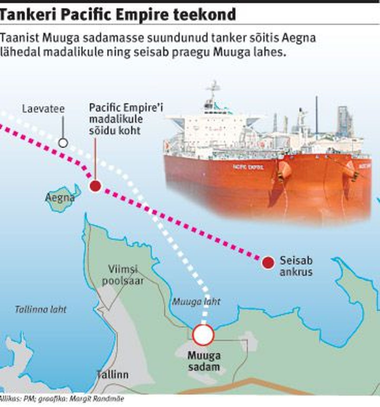 Tankeri Pacific Empire teekond.