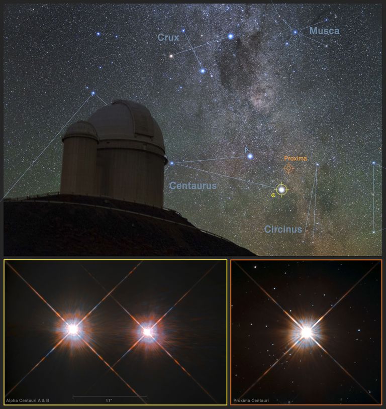 Euroopa Lõunaobservatoorium Tšiilis, mille teleskoopide abiga viidi läbi planeedi avastuseni viinud uuringud.