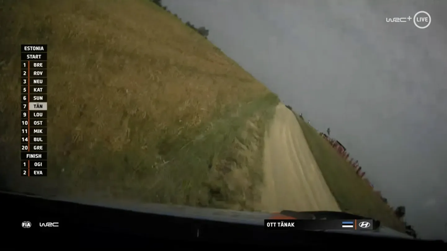 Ott Tänak Rally Estonia 4. katsel.