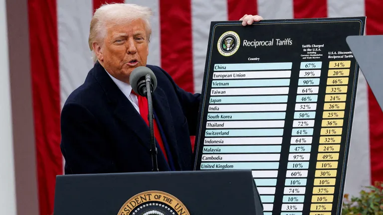 Трамп объявляет всему миру торговую войну.