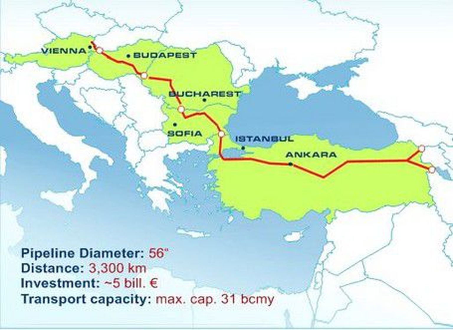 Plaanitav Nabucco gaasijuhe muudaks Kaspia piirkonna suured maagaasivarud Euroopale kättesaadavaks Venemaa vahenduseta.