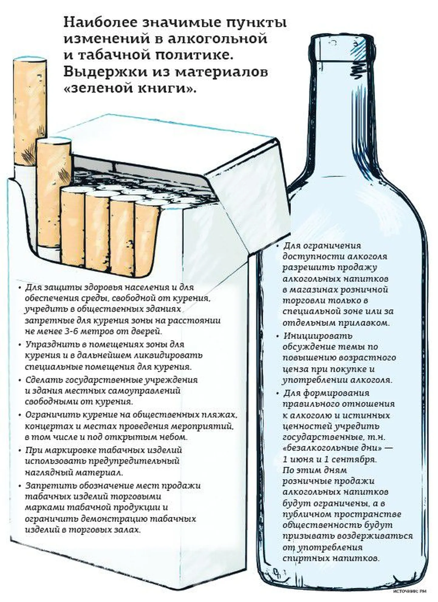 Фото статьи