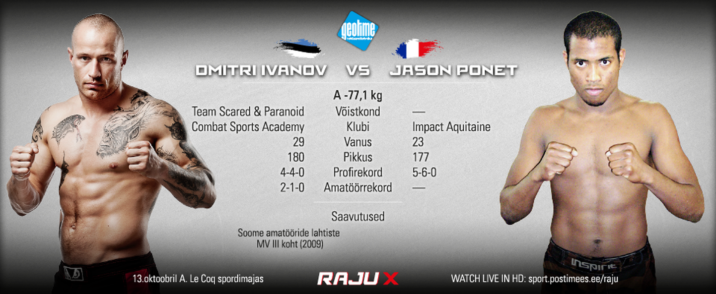 -77,1 Dmitri Ivanov (Eesti) vs Jason Ponet (Prantsusmaa)