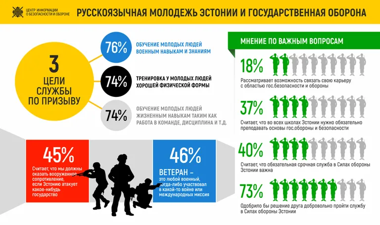 Фото статьи