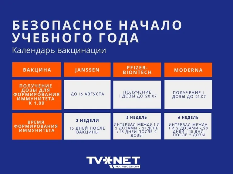 Фото статьи