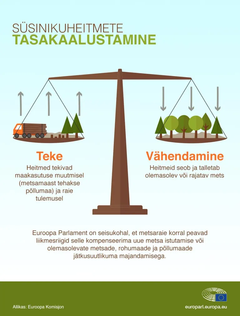 Metsaraie tuleb kompenseerida / Eurostat