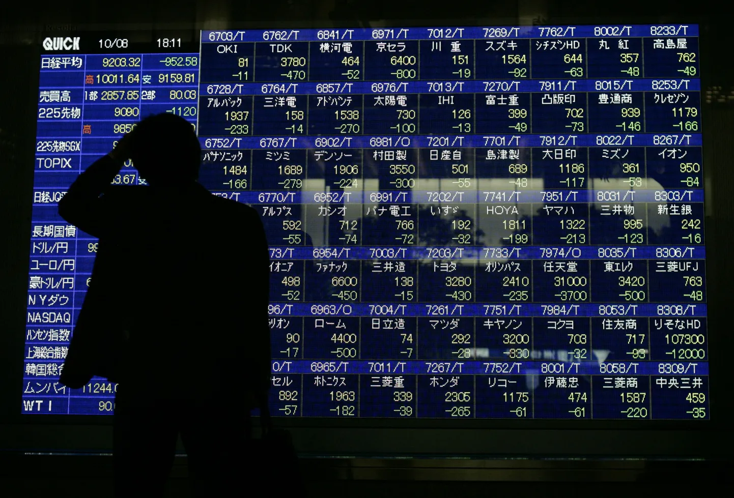 Huviline jälgib Tokyo börsiindeksite ja aktsiahindade liikumisi.