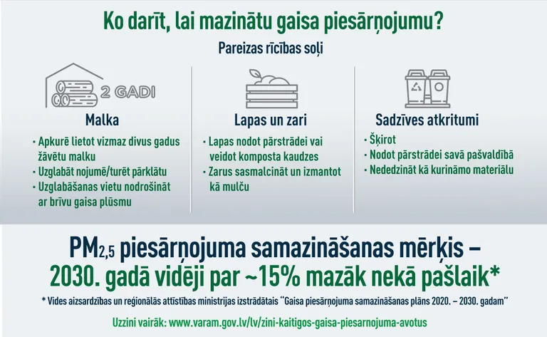 Raksta foto