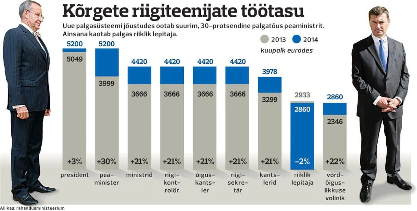 Article photo