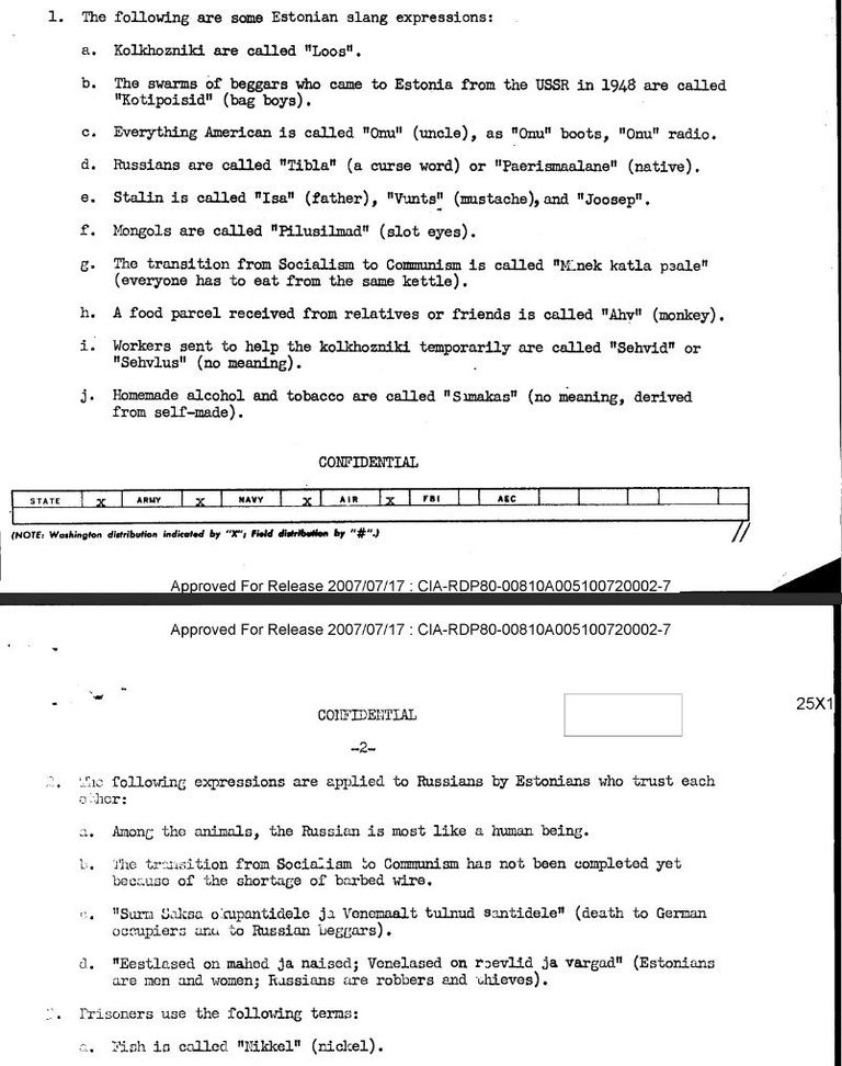 Рапорт ЦРУ об эстонском сленге в 1954 году. / Скриншот документа.