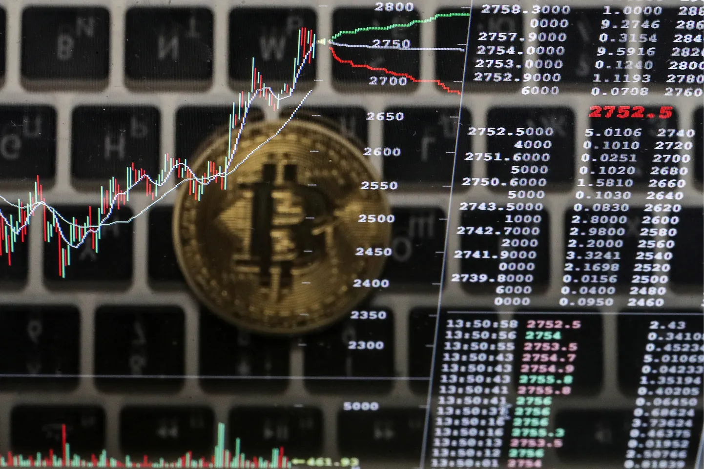 Bitcoin