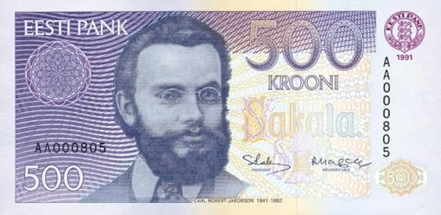 Carl Robert Jakobson
