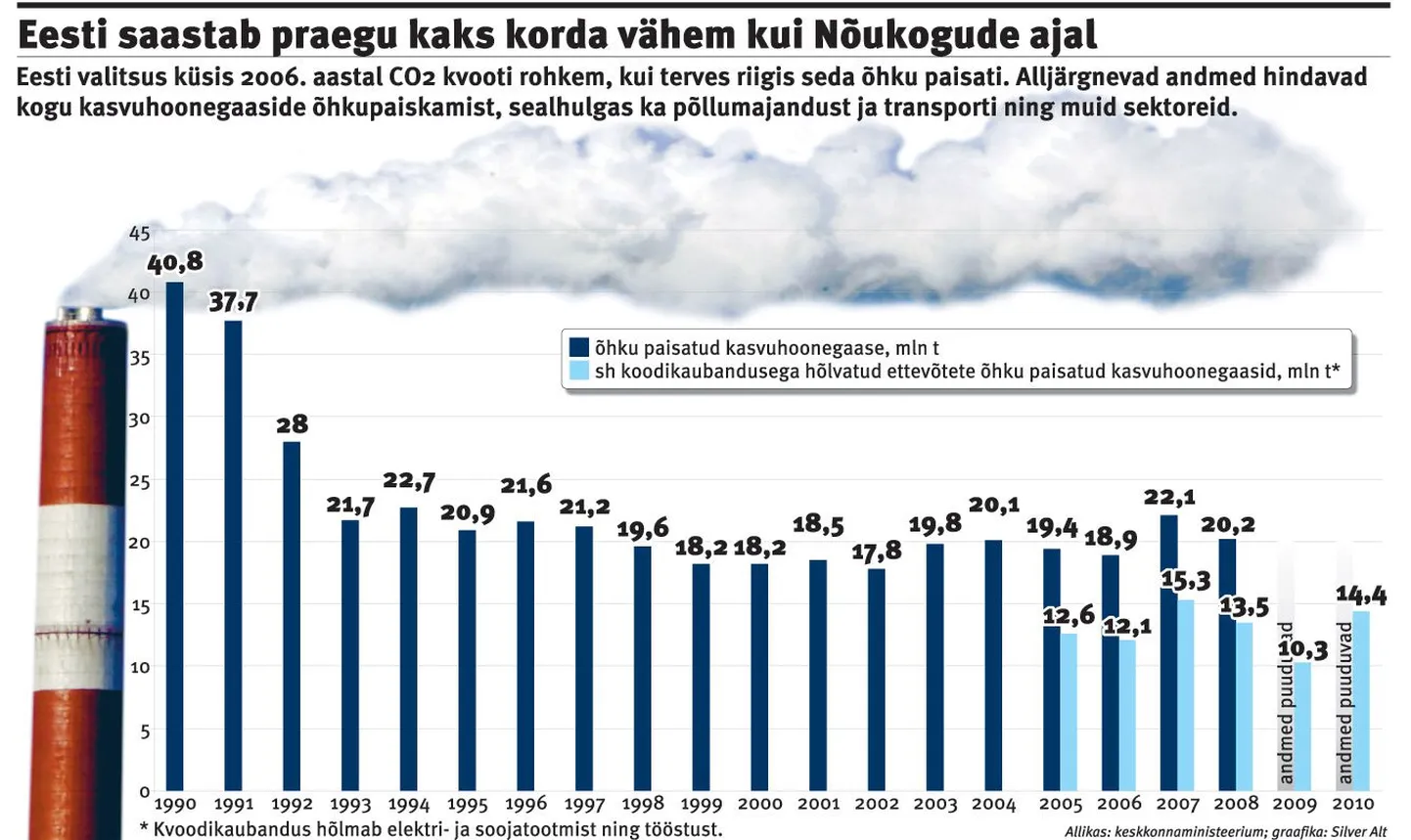 Artikli foto