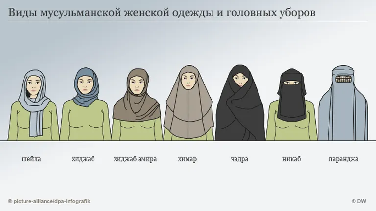 Фото статьи