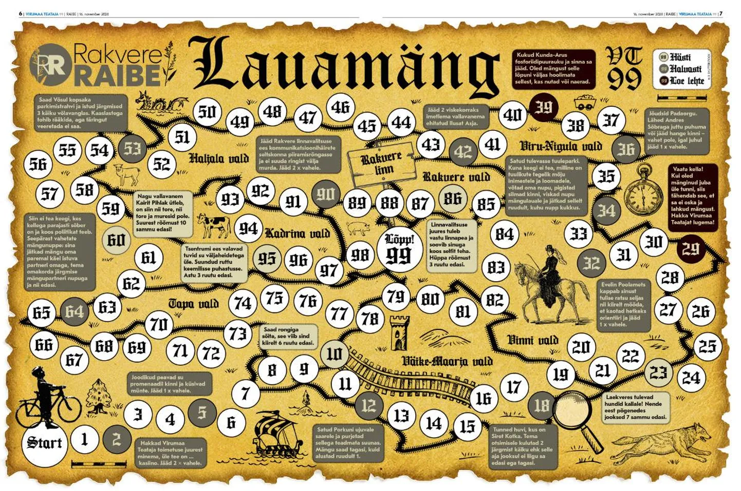 Lauamäng Rakvere Raibe.