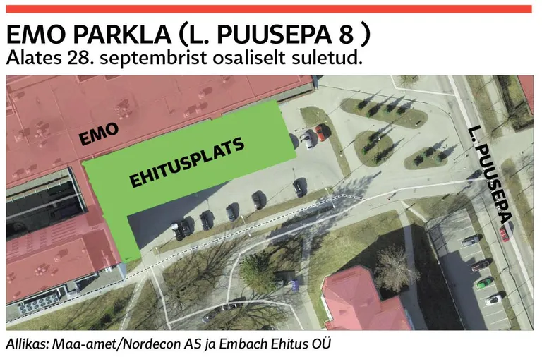 Sissepääs EMOsse esimestel nädalatel ei muutu.
