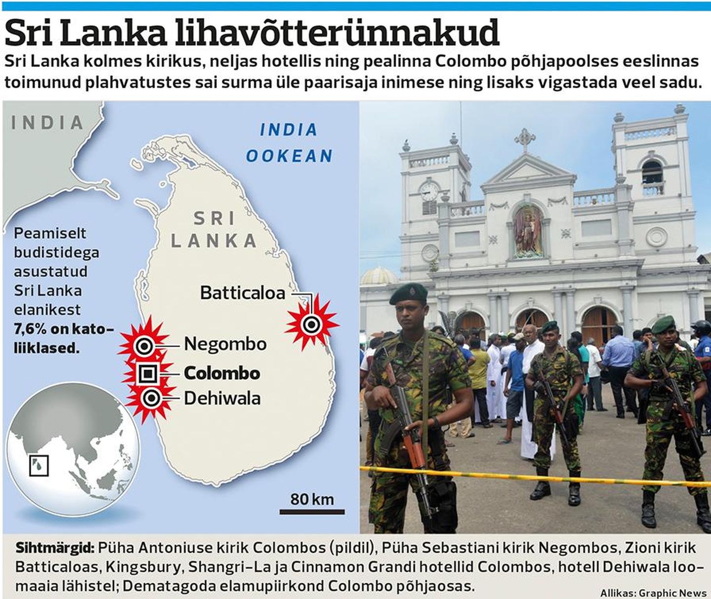 Sri Lanka pommiplahvatused.