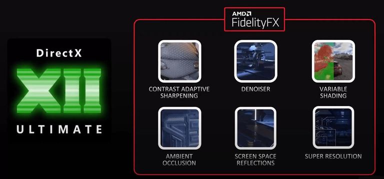 AMD integreerib oma FidelityFX avatud lähtekoodiga tehnoloogiaid paljudesse mängudesse tänu Microsofti DirectX XII Ultimate tarkvarapaketile.