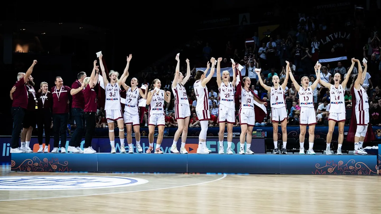 Latvijas U-20 basketbolistes