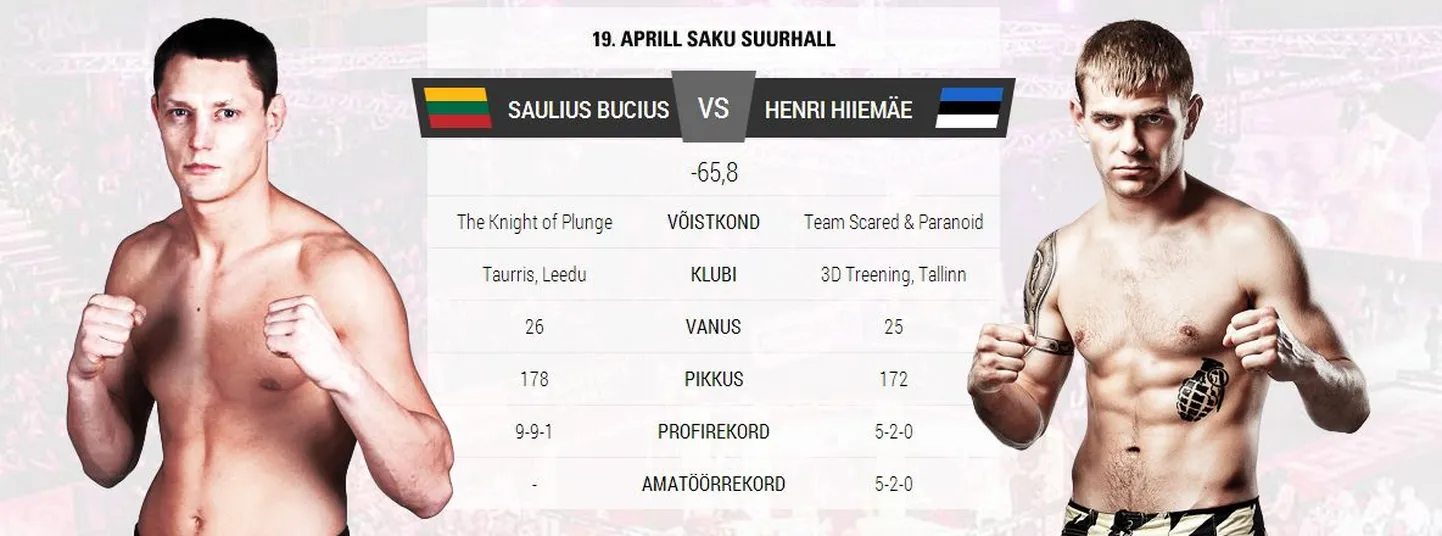 Henri Hiiemäe vs Saulius Bucius.