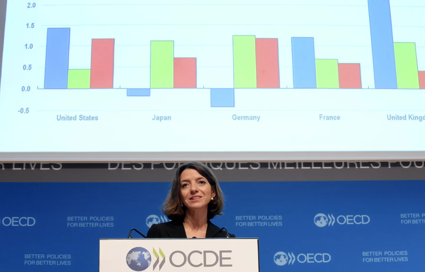 OECD majandusteadlane Laurence Boone