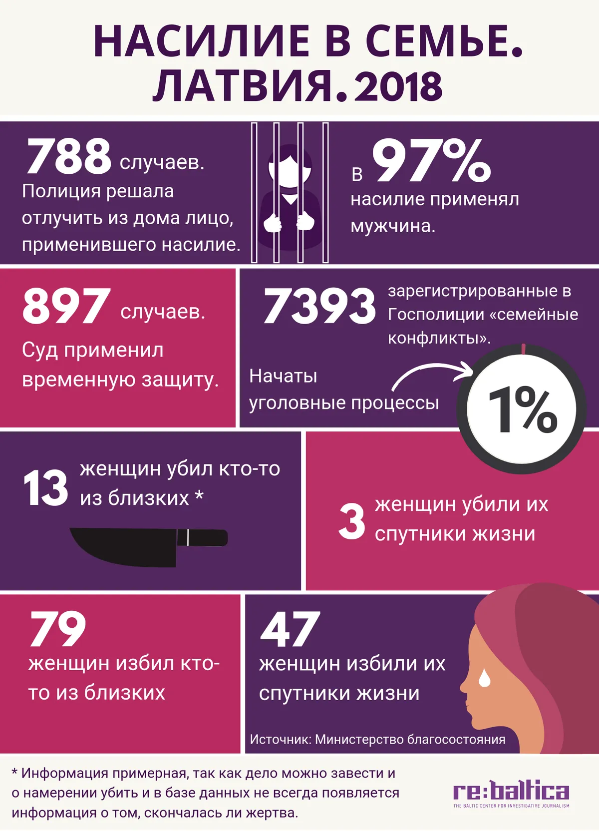 Фото статьи
