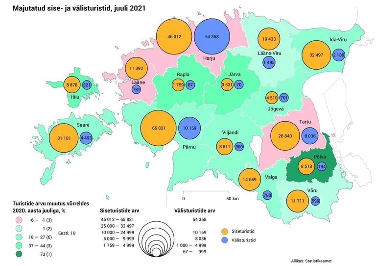 Majutatud turistid.