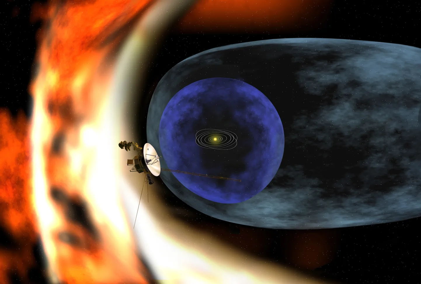 Voyager 2 on juba uurinud Päikese heliosfääri kaugemaid ääri, kuid nüüd otsivad teadlased võimalust 1970ndate tehnikast kiiremini esimeste tähtede juurde jõudmiseks. Uus kosmoselaev peaks Voyagerist nagu postist mööda kihutama, et 40 aastaga kohale jõuda.