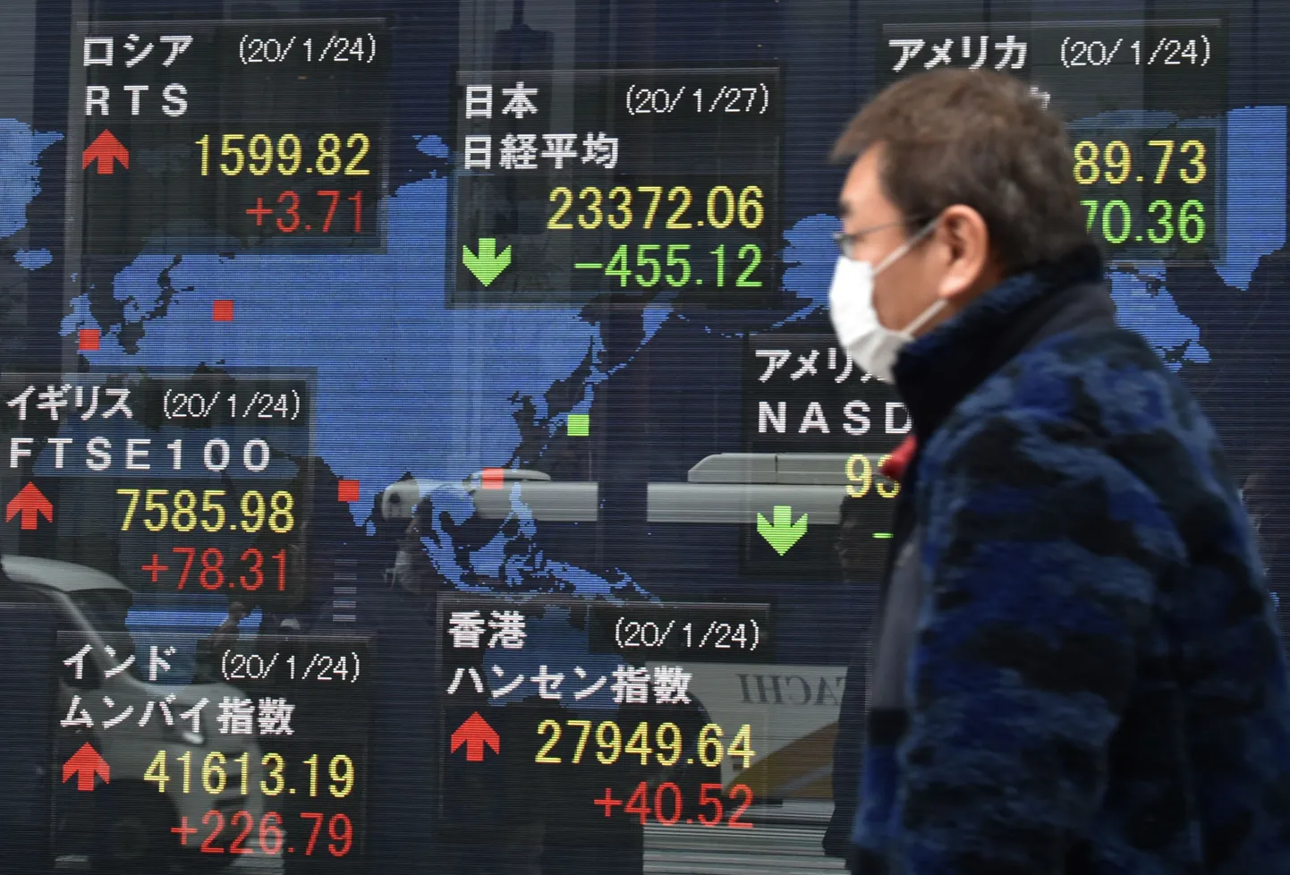 Jalakäija Tokio börsi tabloo ees. Aasia börsidel tähistatakse langust rohelise ja tõusu punase värviga,