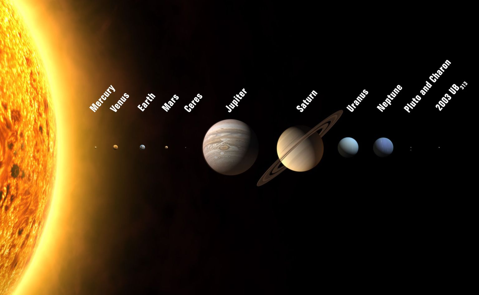 Meie Päikesesüsteemi planeedid, Merkuur asub Päikesele kõige lähemal
