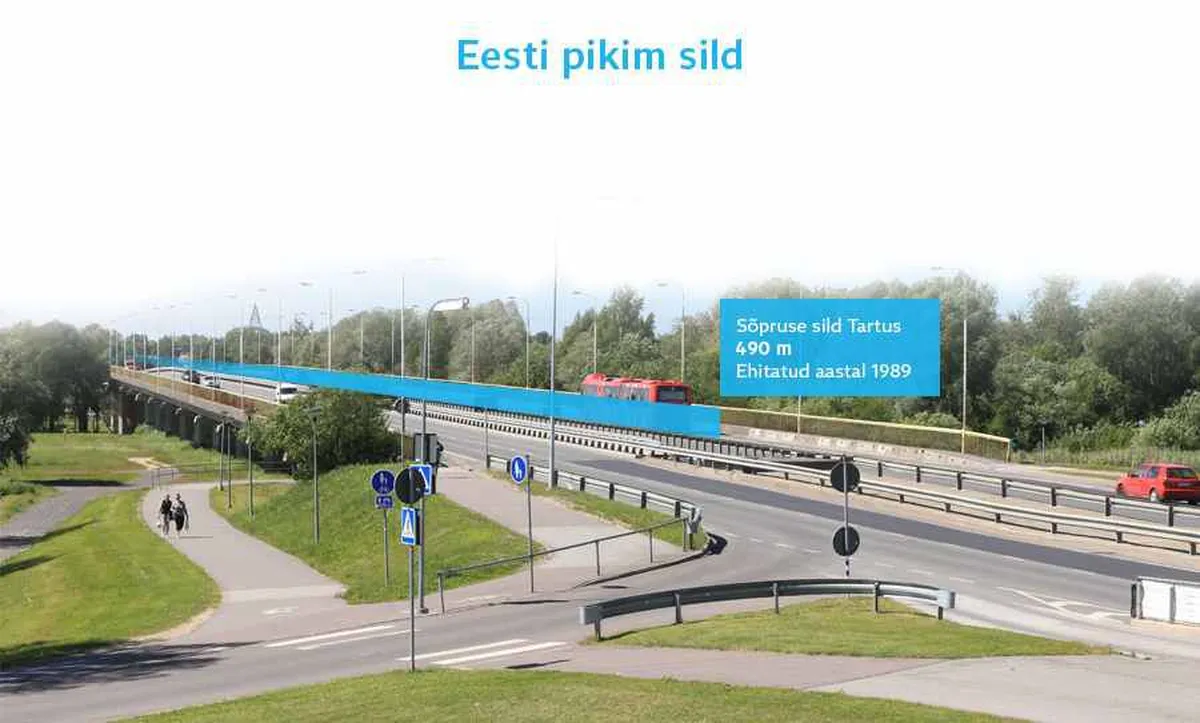 Sõpruse sild Tartus / Foto: