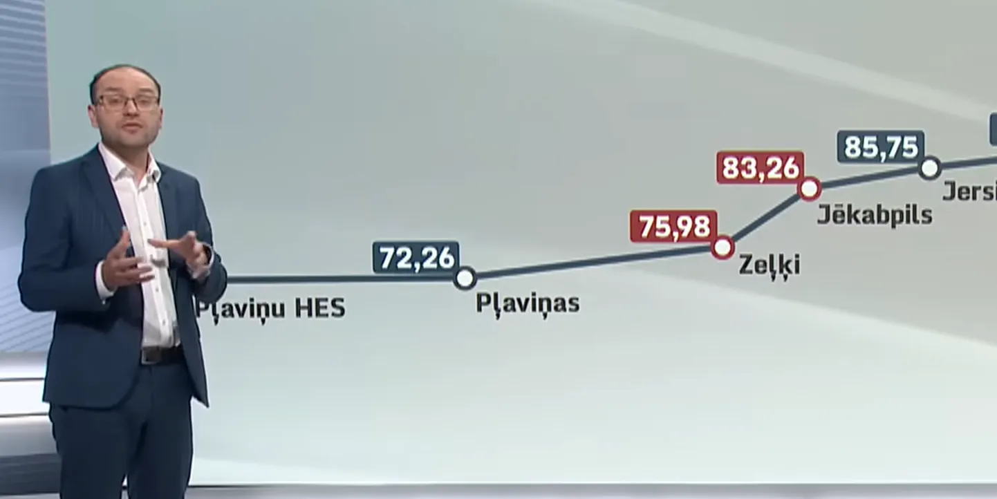 Raksta foto