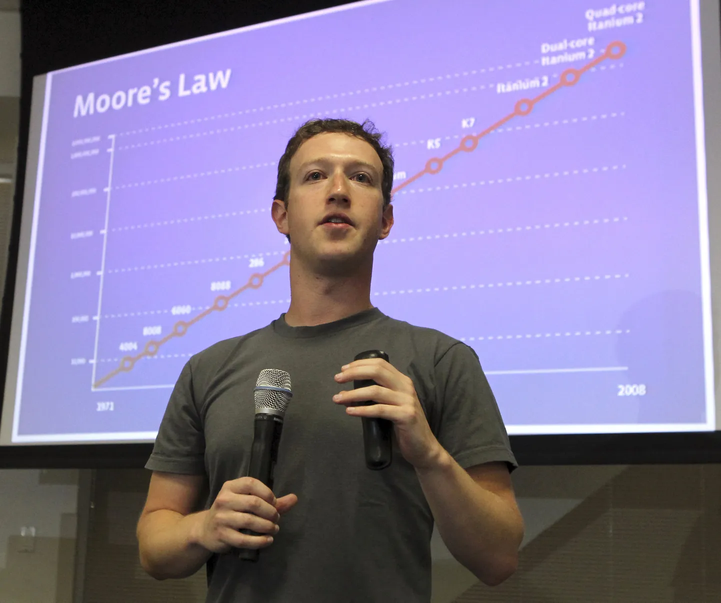 Facebooki asutaja ja juht Mark Zuckerberg.