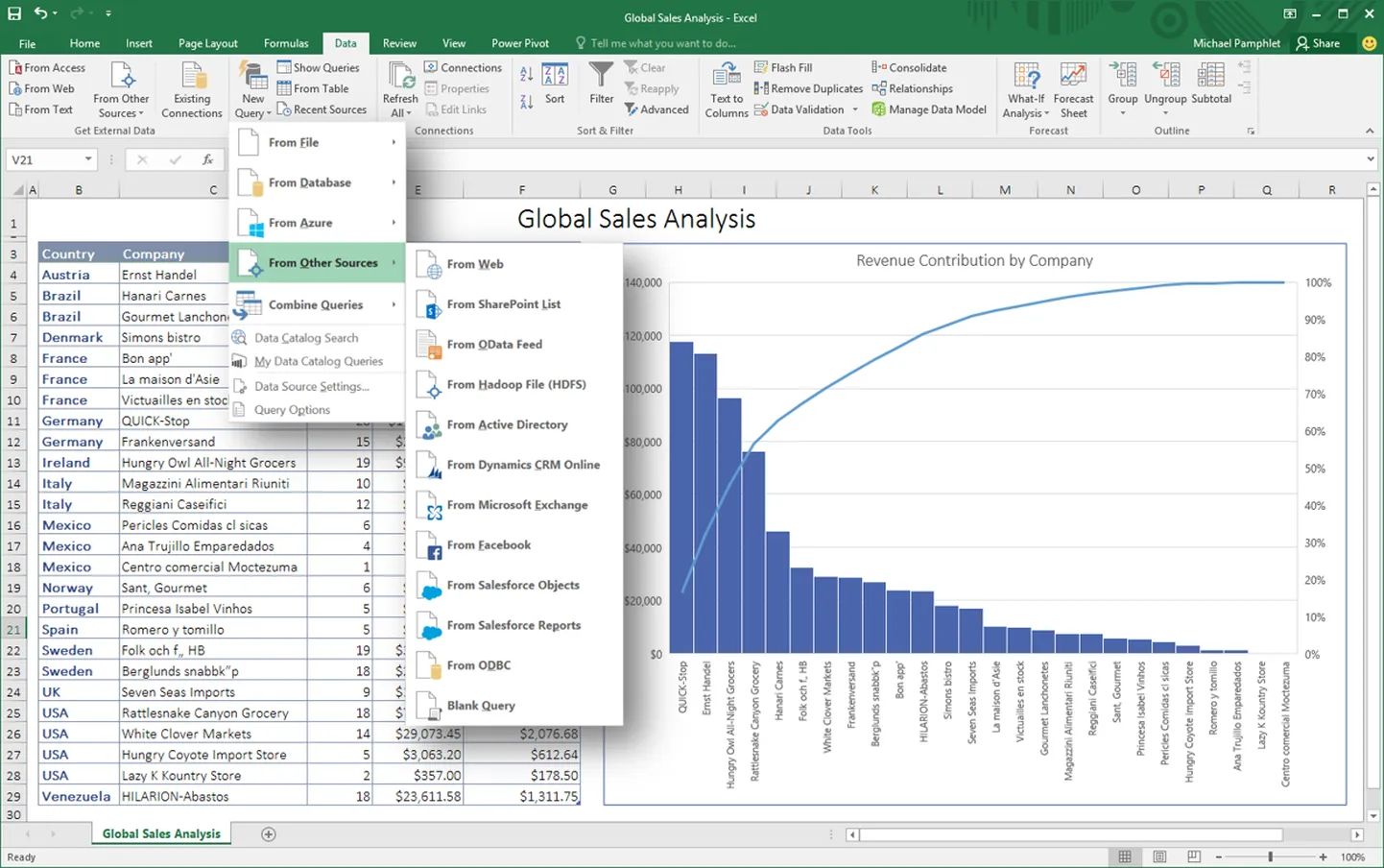 Uus Excel