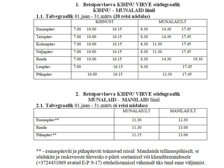 Kihnu Virve reisiplaan 2021 kevadtalveks.
