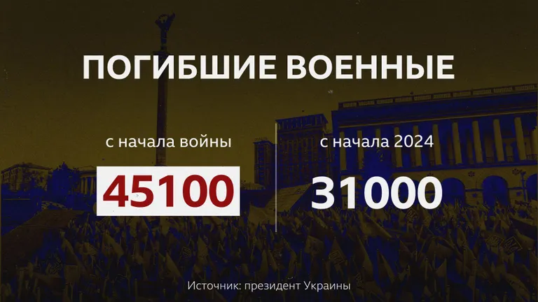 Фото статьи