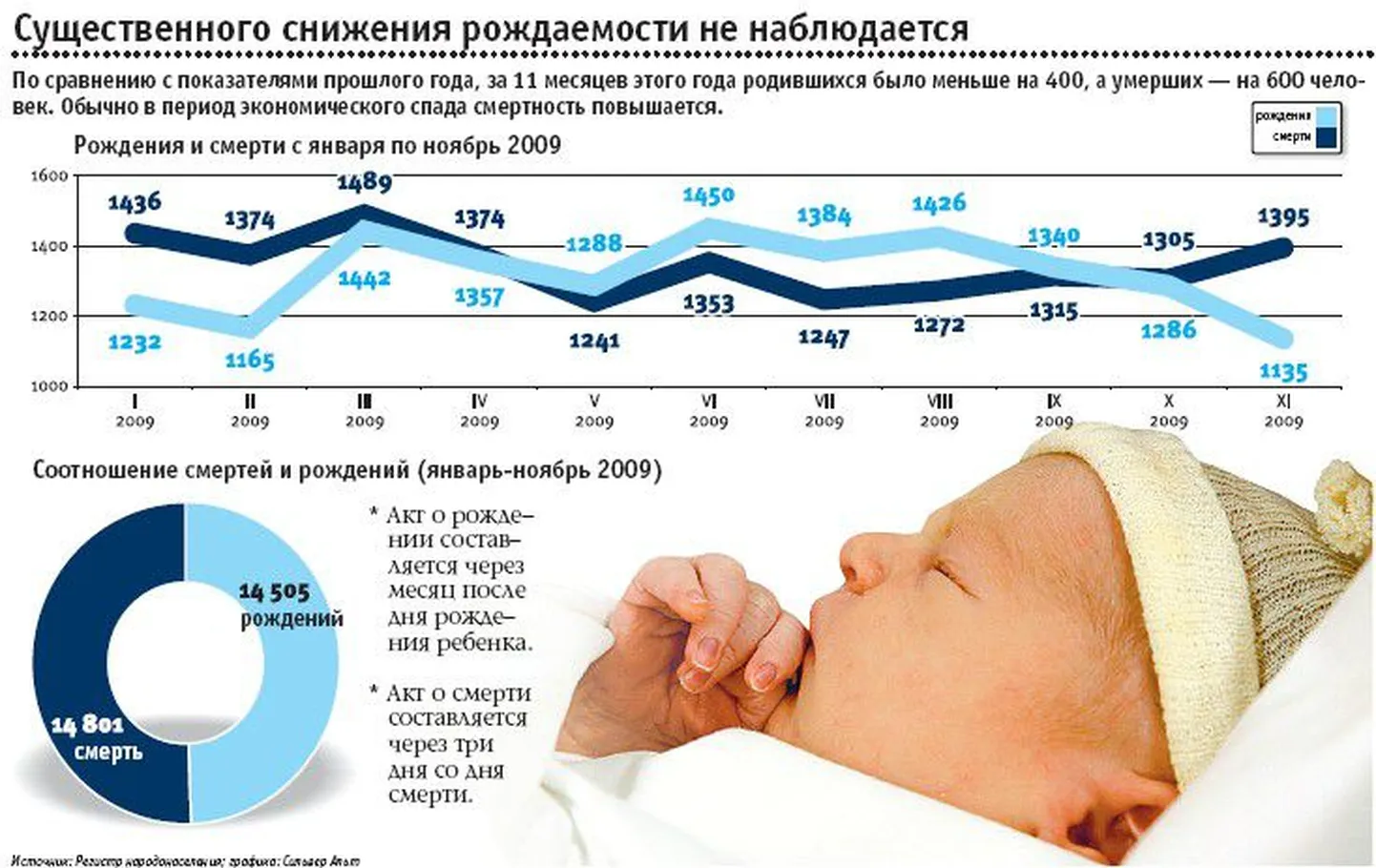Фото статьи