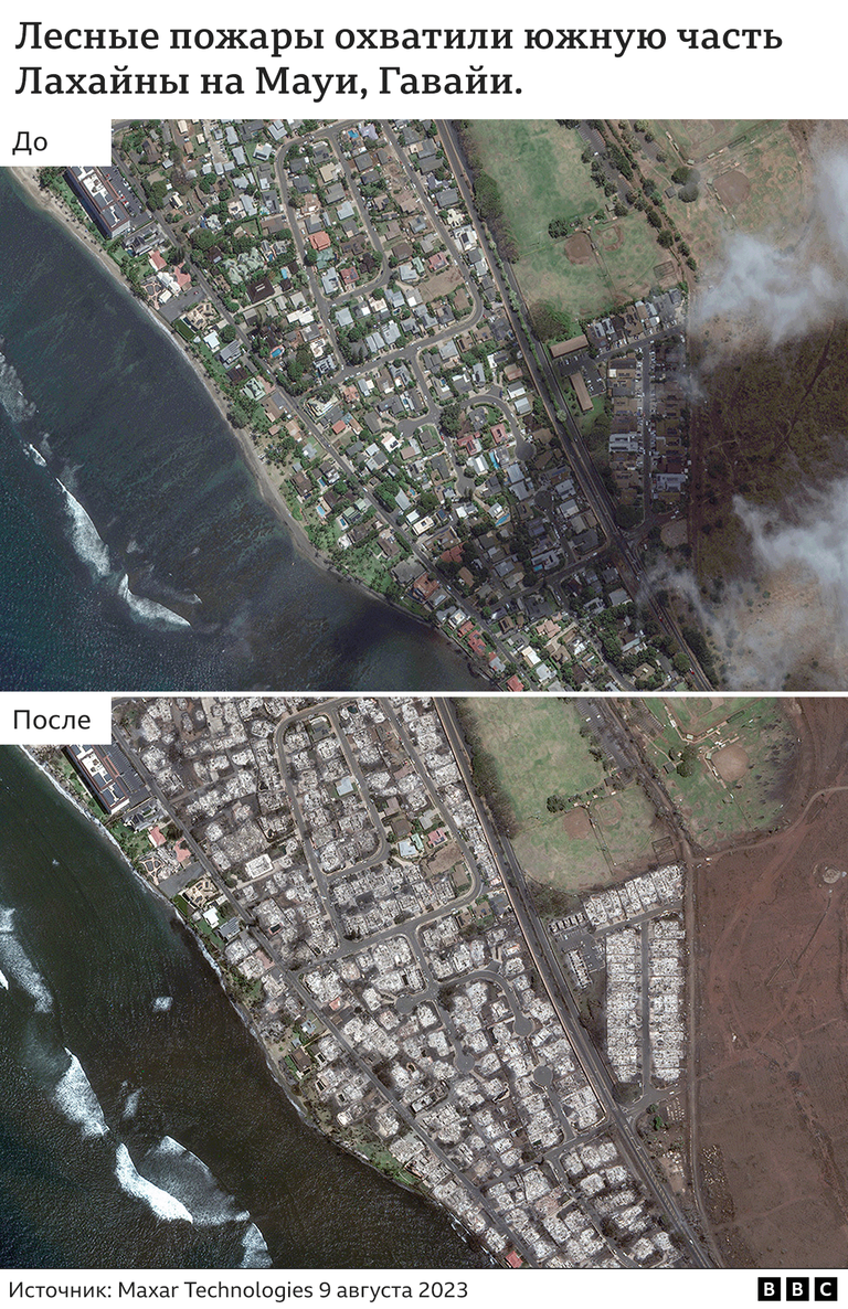 Гавайские пожары - до и после