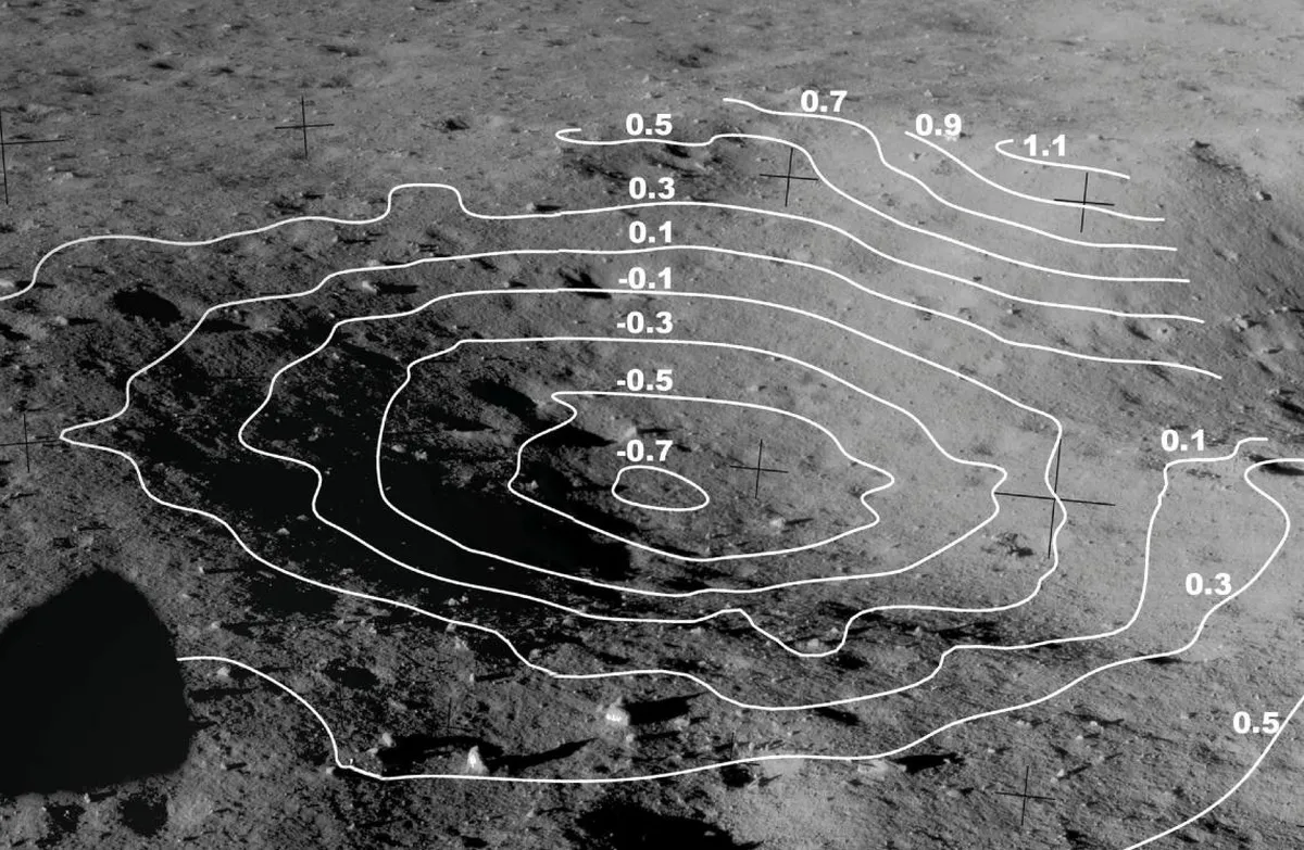 Pildil on Kuu kaksikkraatri (Double Crater) idaosa. Apollo 11 kuumoodul maandus sellest vaid mõne meetri kaugusel kirdes. Maastiku 3D-mudel võimaldas leida samakõrgusjooni, mis kujutavad kraatri topograafiat. Kõrgused on esitatud meetrites; nullkõrgus vastab mooduli jalgade keskmisele kõrgustasemele. Pilt on koostatud NASA fotodest AS11-39-5759 ja AS11-39-5761, mis on tehtud kuumooduli aknast.