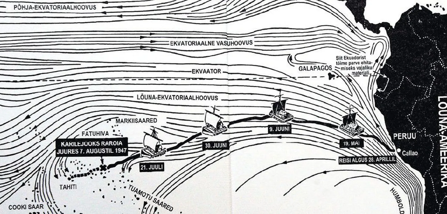 Sellisena on Thor Heyerdahli raamatus «Kon-Tiki» kujutatud 1947. aasta 28. aprillil alanud ja 7. augustil lõppenud ekspeditsiooni. Vaikse ookeani ületanud balsapuust parv oli uskumatult väike  kõigest 13,7 meetrit pikk.