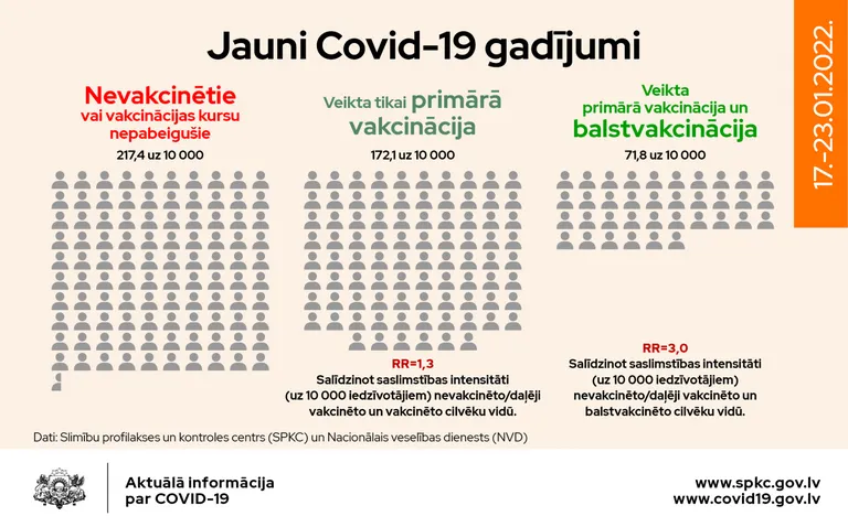 Raksta foto