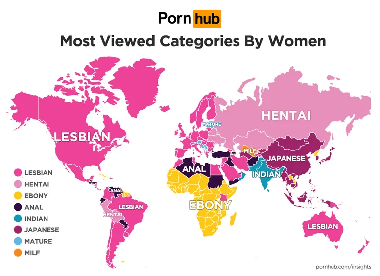 Pornhub statistika