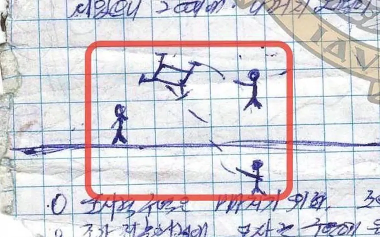 Artikli foto