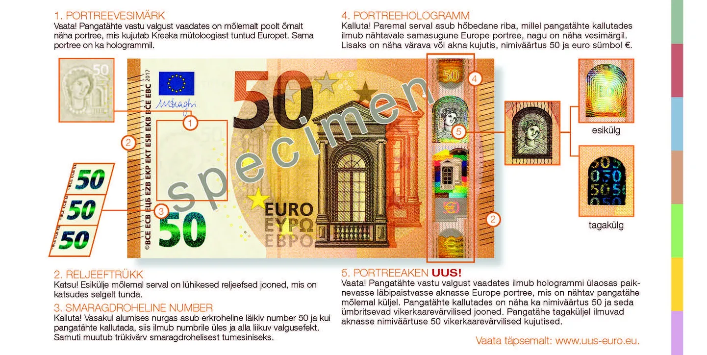 Новая 50-евровая купюра.