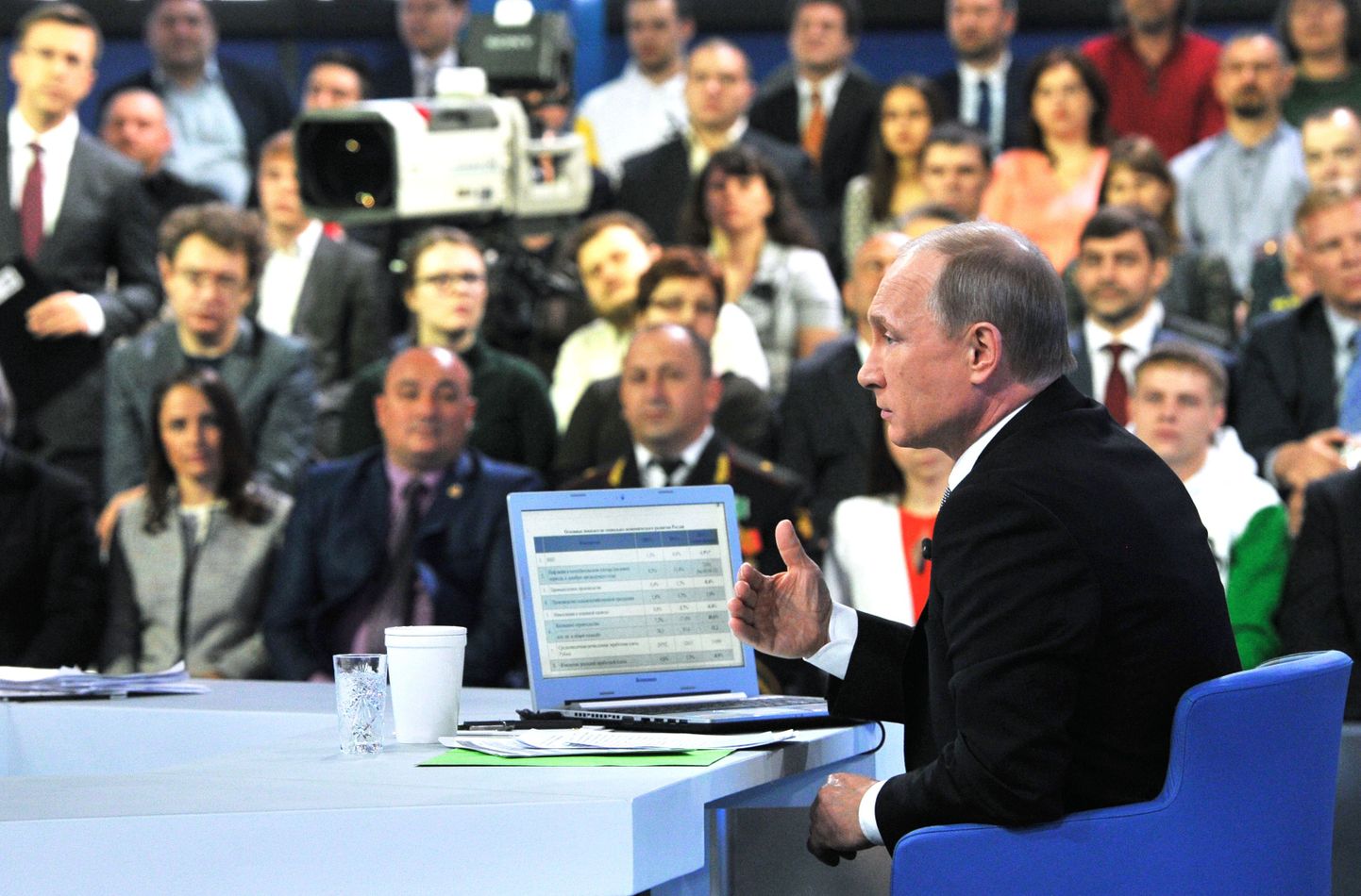 Владимир Путин отвечает на вопросы россиян.