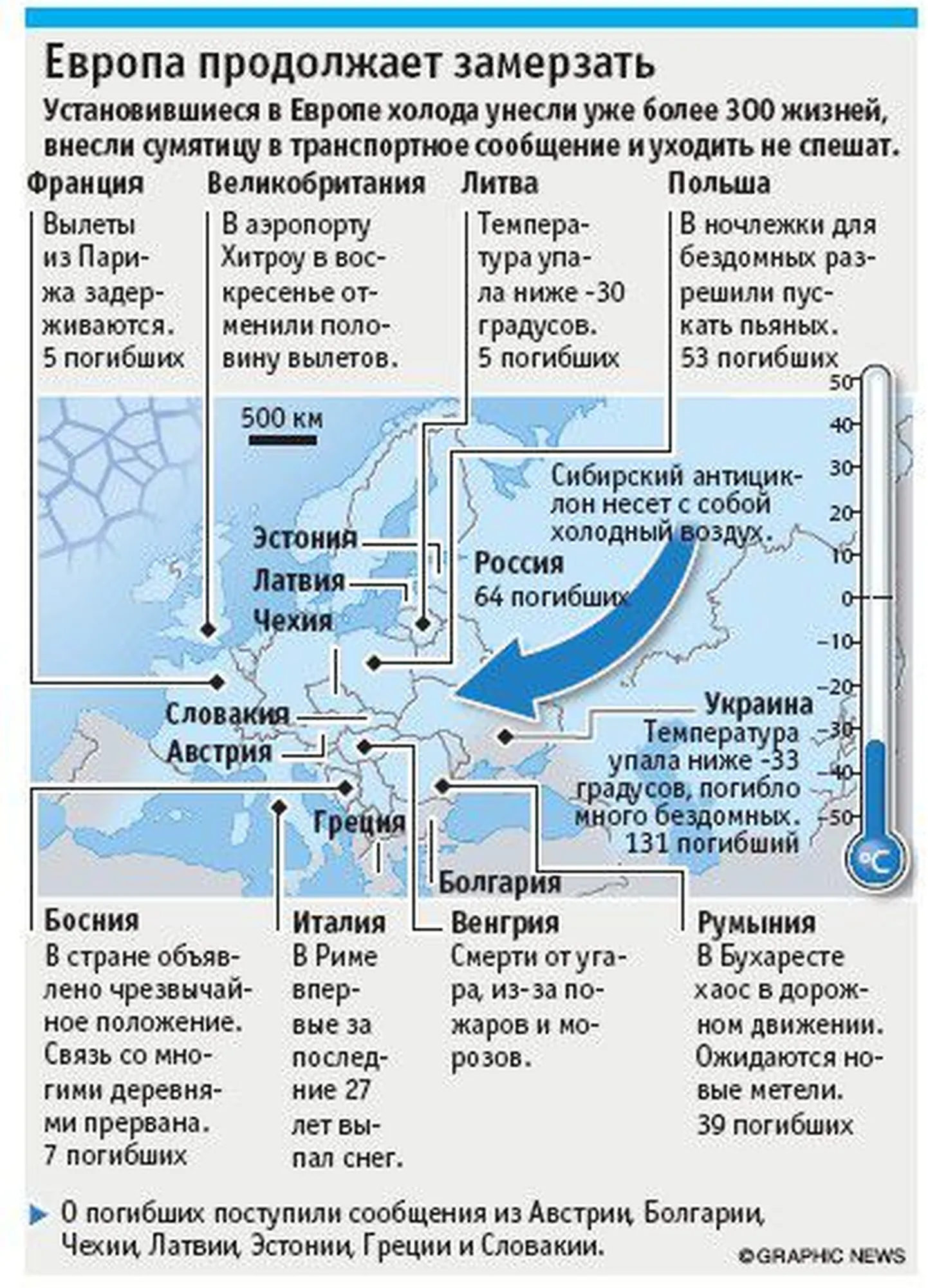 Фото статьи