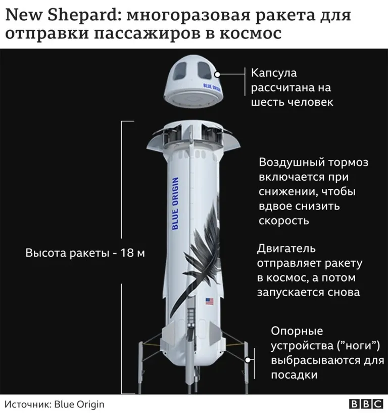 Фото статьи