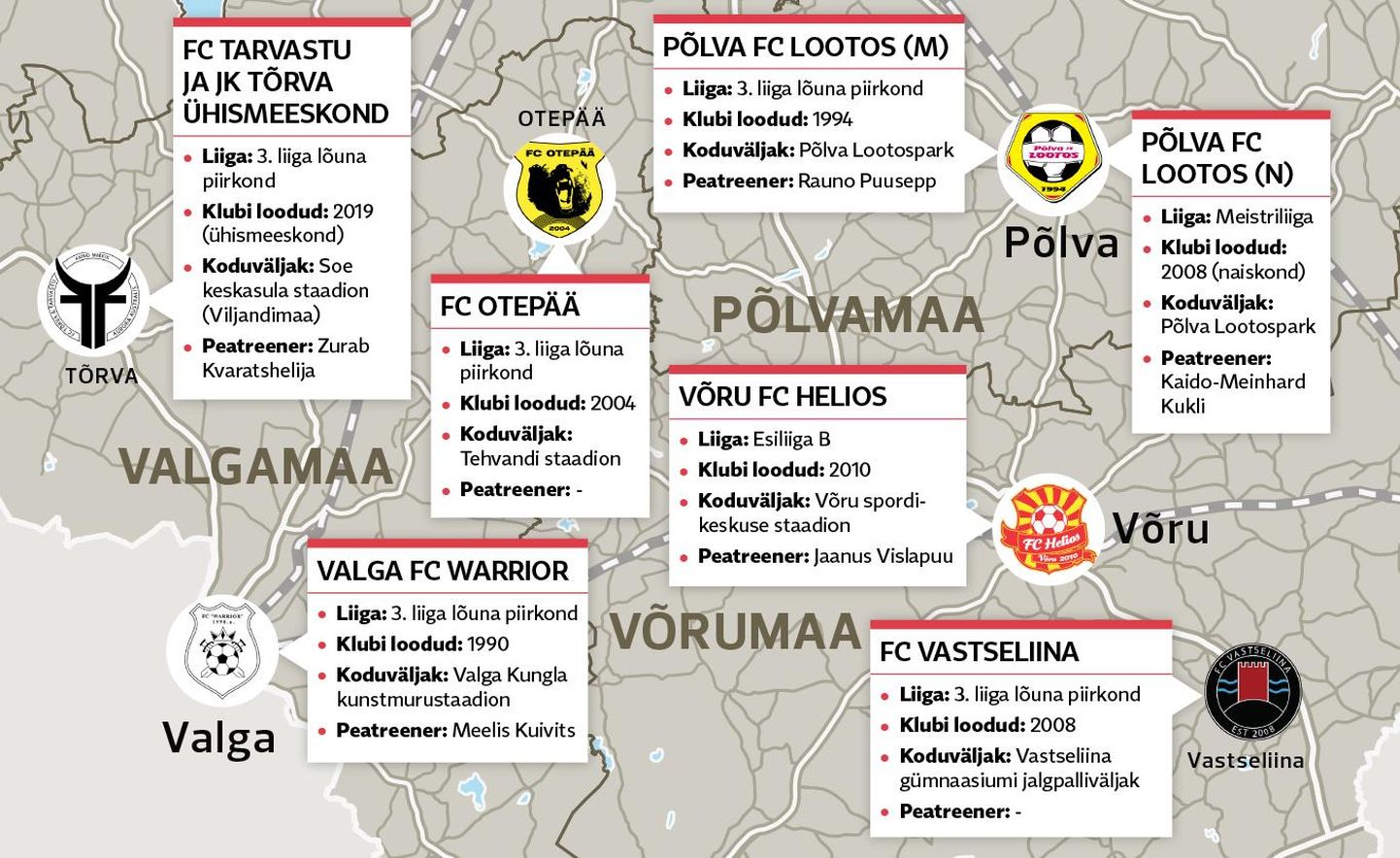 Jalgpalli meistrivõistlustel osaleb ka hulk Lõuna-Eesti klubisid.